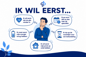 waarom medewerkers de re-integratie uitstellen