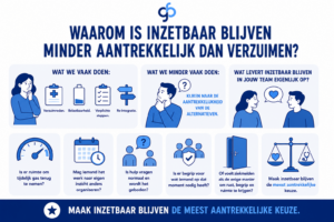 Inzetbaar blijven aantrekkelijk maken